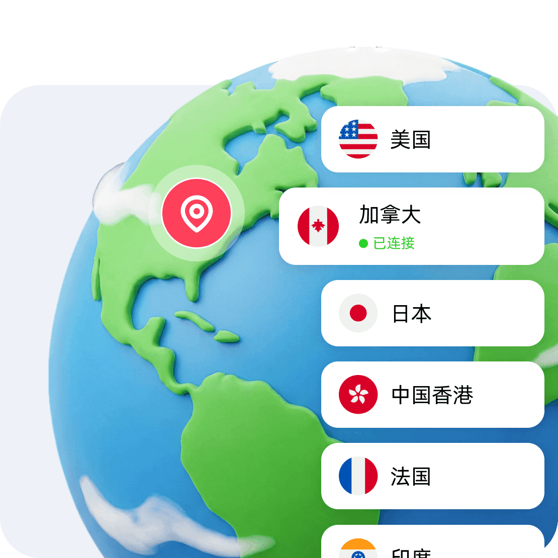 CrowVPN 节点与线路示意